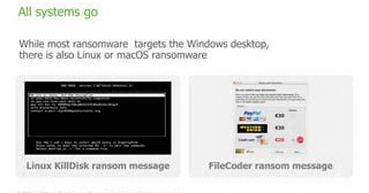 Ransom: Macos/Filecoder