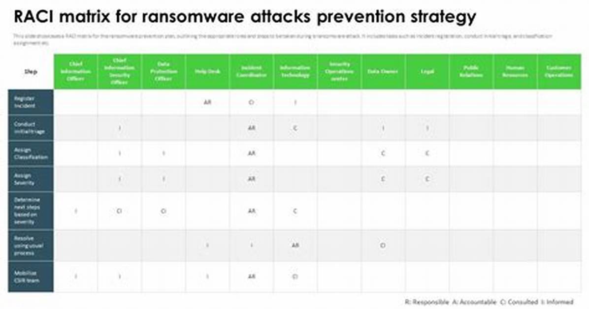 Ransom. Matrix