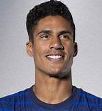 Raphael Varane Bio (Wiki)