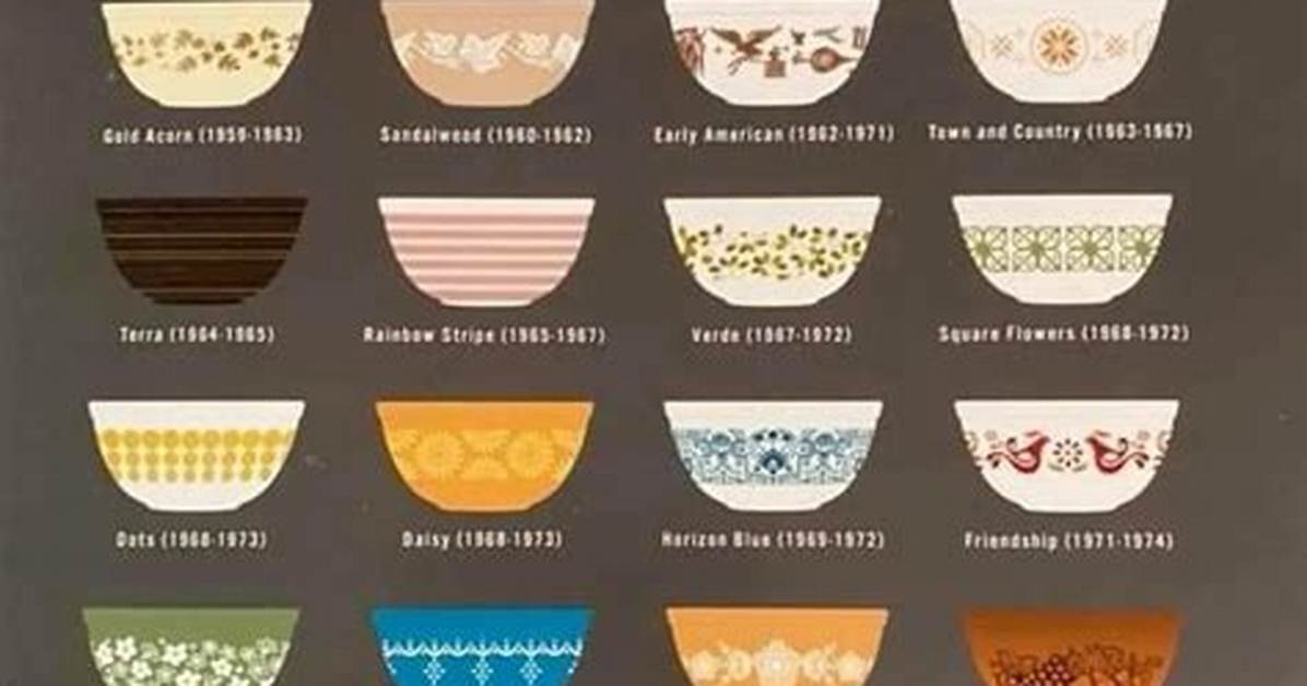 Rare Pyrex Patterns
