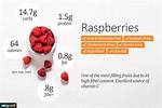 Raspberry Carbs