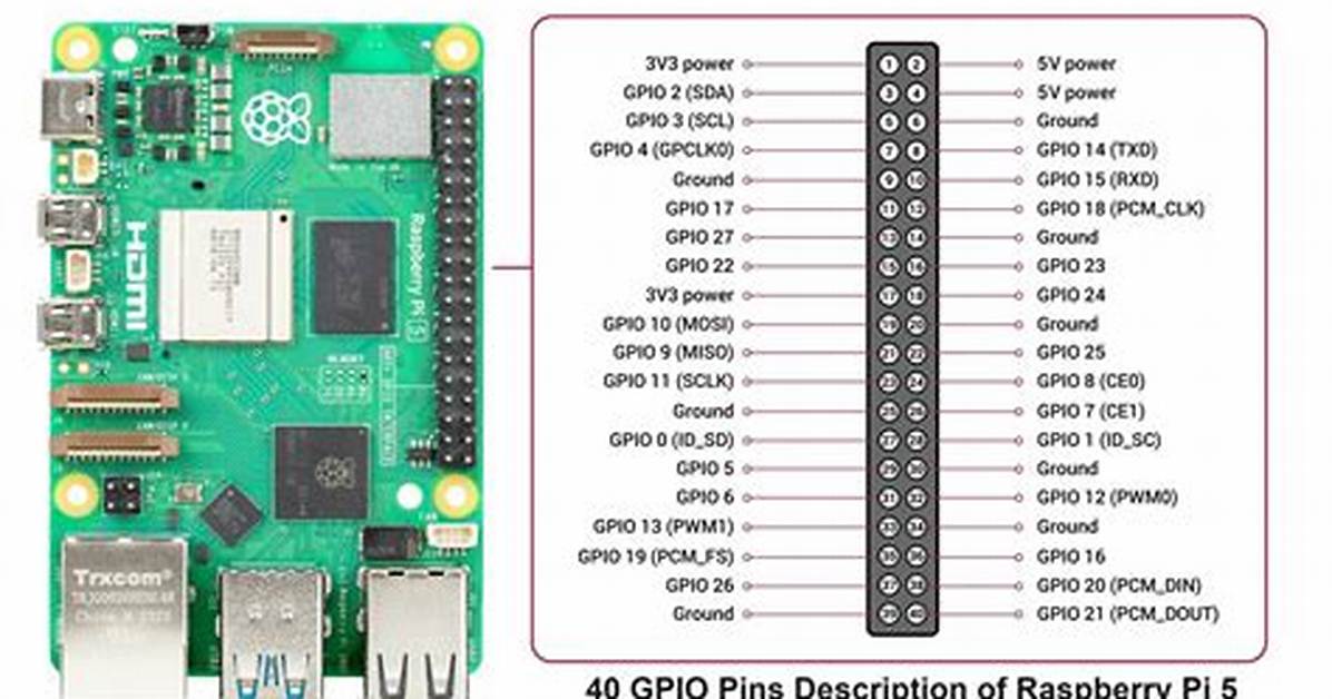 Raspberry Pi C++11 Std: :Thread: Pure Virtual Method Called