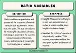 Ratio Variables