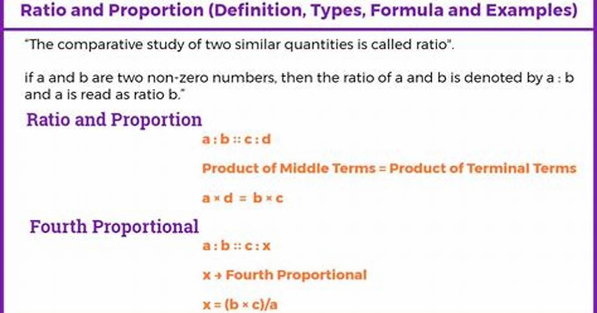 Ratio