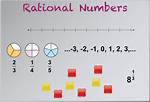 Rational Number