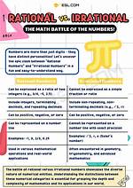 Rational vs Irrational
