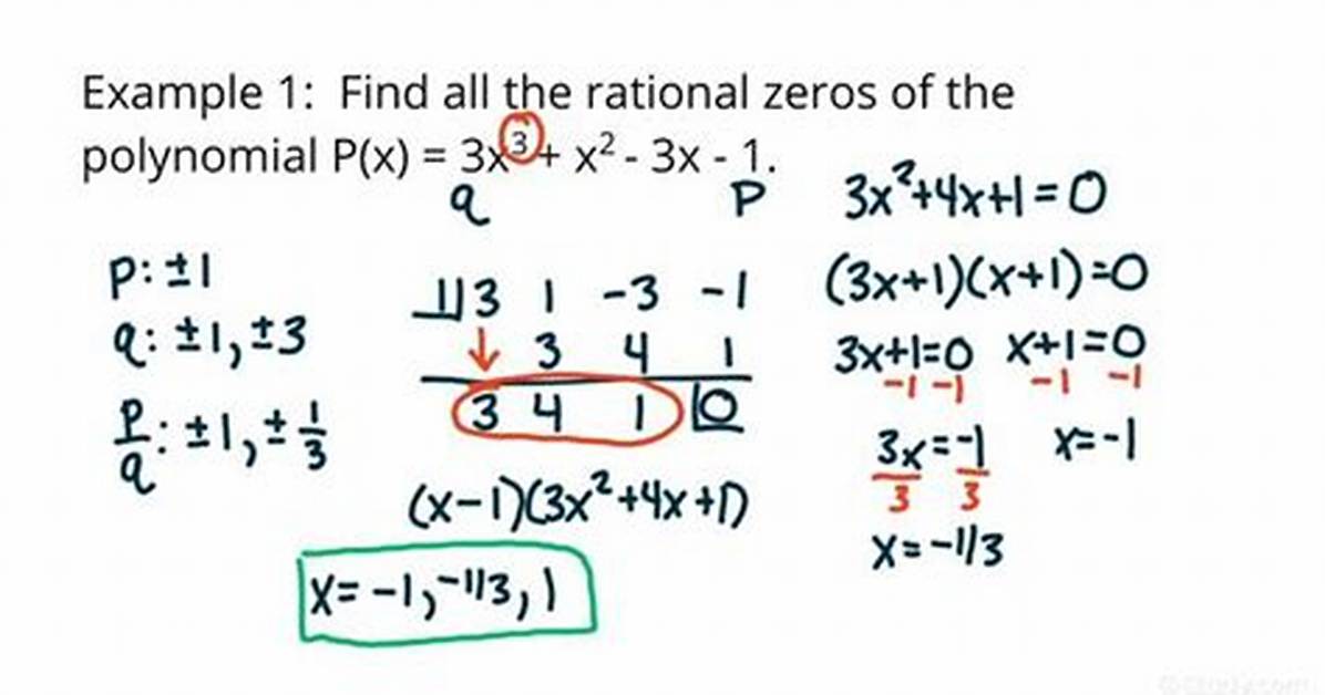 Rational Zeros