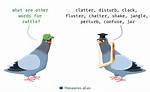Rattle Synonym
