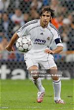 Raul Gonzalez