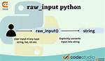 Raw_Input Function in Python