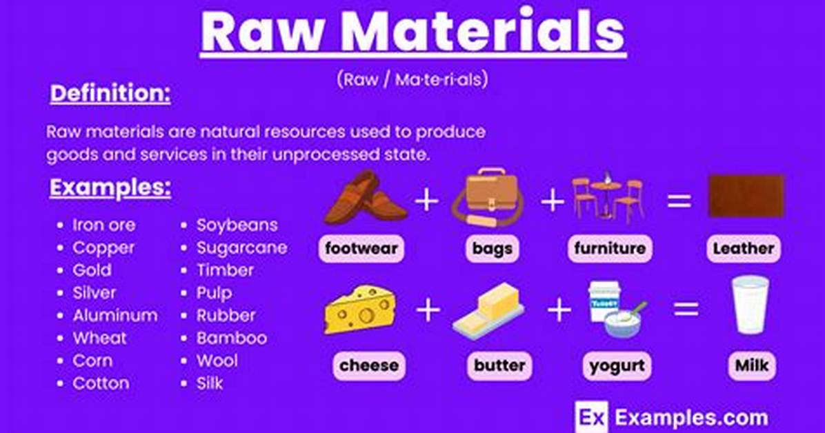 Raw Materials Examples