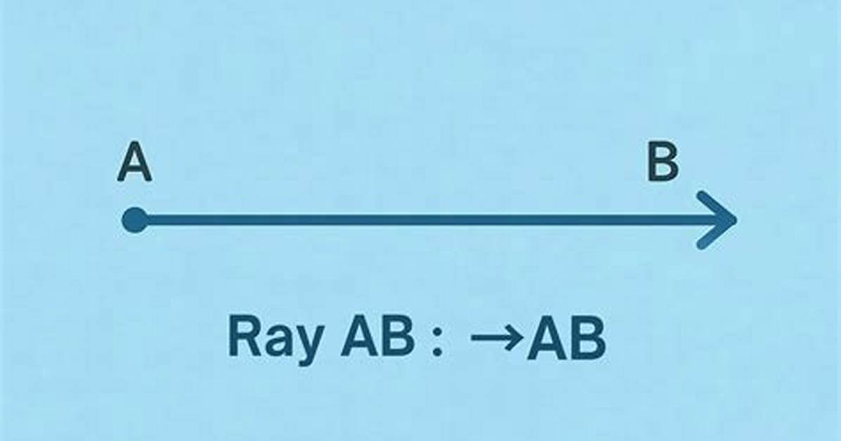 Ray Ab
