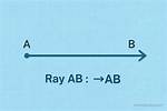 Ray Ab