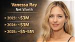 Ray Mona Net Worth
