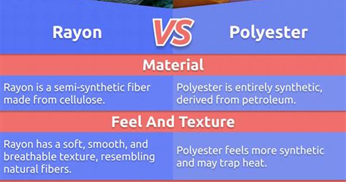 Rayon vs Polyester