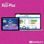 Razplus