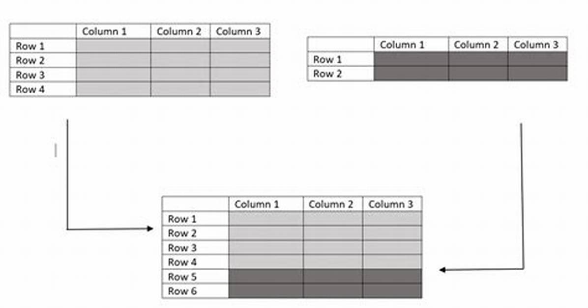 Rbind Multiple Data Sets [Duplicate]
