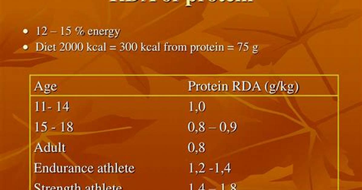 Rda Protein