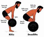 Rdl Meaning