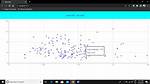 React Chartjs Scatter Plot - Cannot Plot the Data
