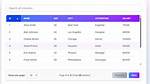 React. Js - Creating Simple Table