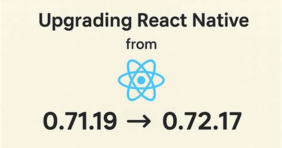 [React Native][0.71] Plugin with Id 'Com. Facebook. React' Not Found