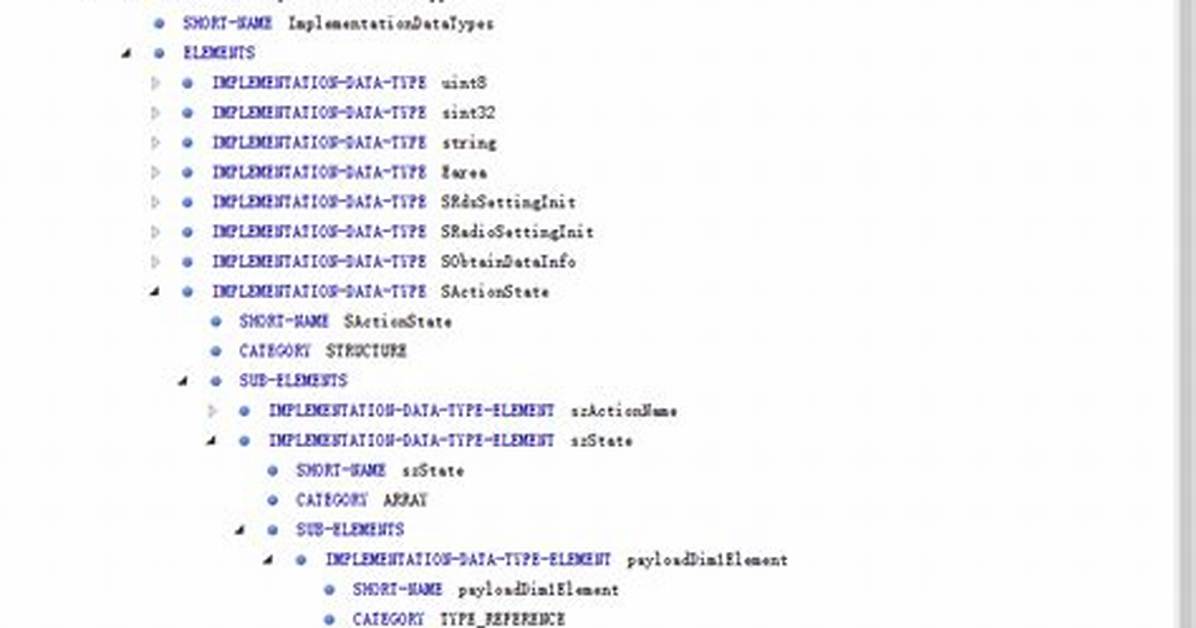 Read Files from Boot-Inf/Classes