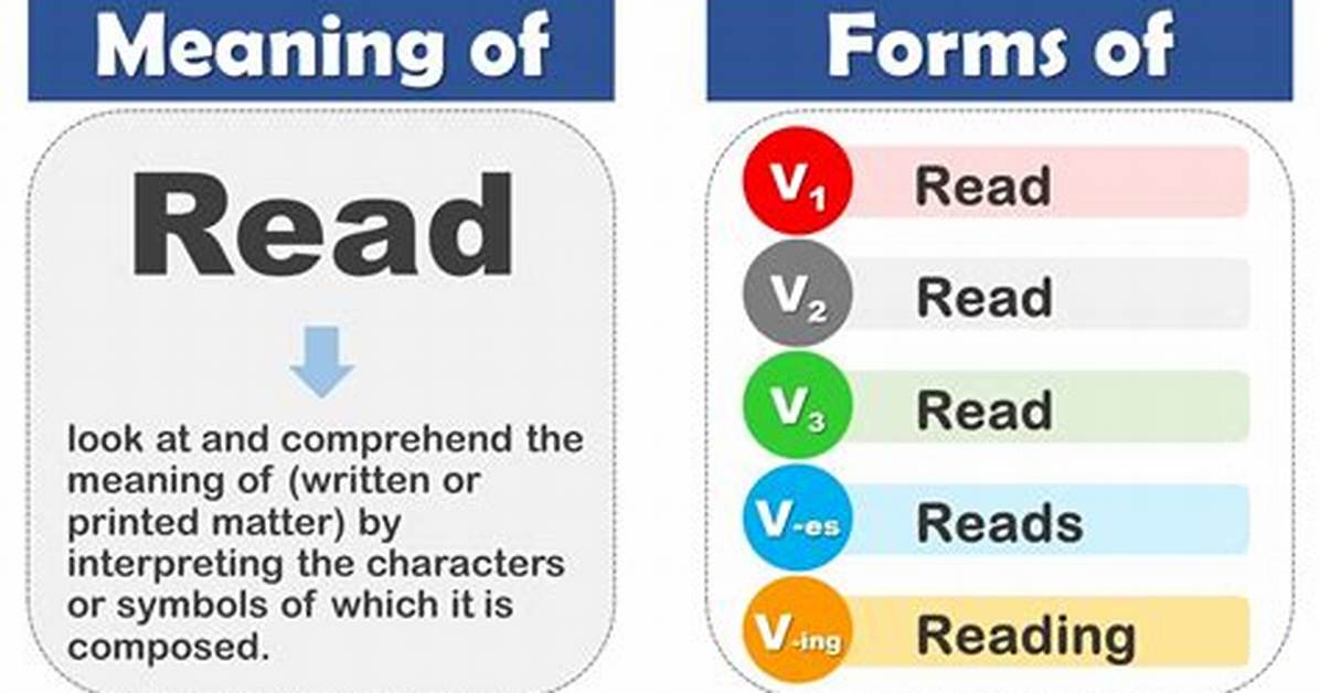 Read Third Form
