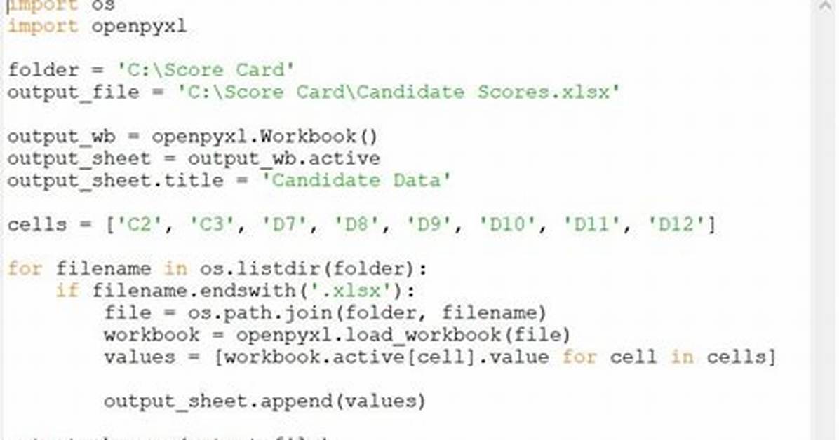 Reading an Excel File in Python Using Pandas