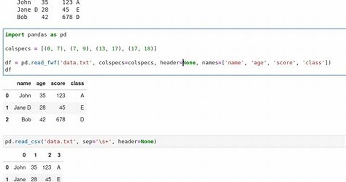 Reading. Data File Using Pandas