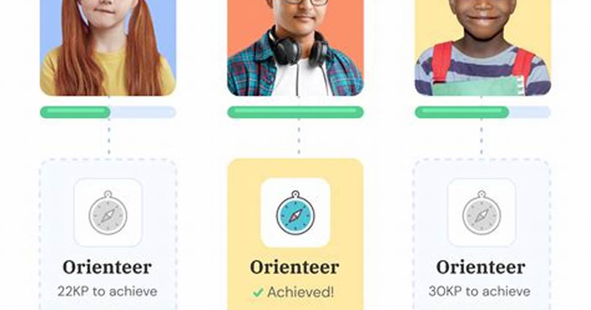 Readtheory Org