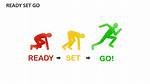 Ready ___ Go!