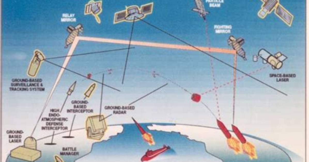 Reagan’s Star Wars Program