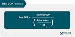 Real Gdp Equation
