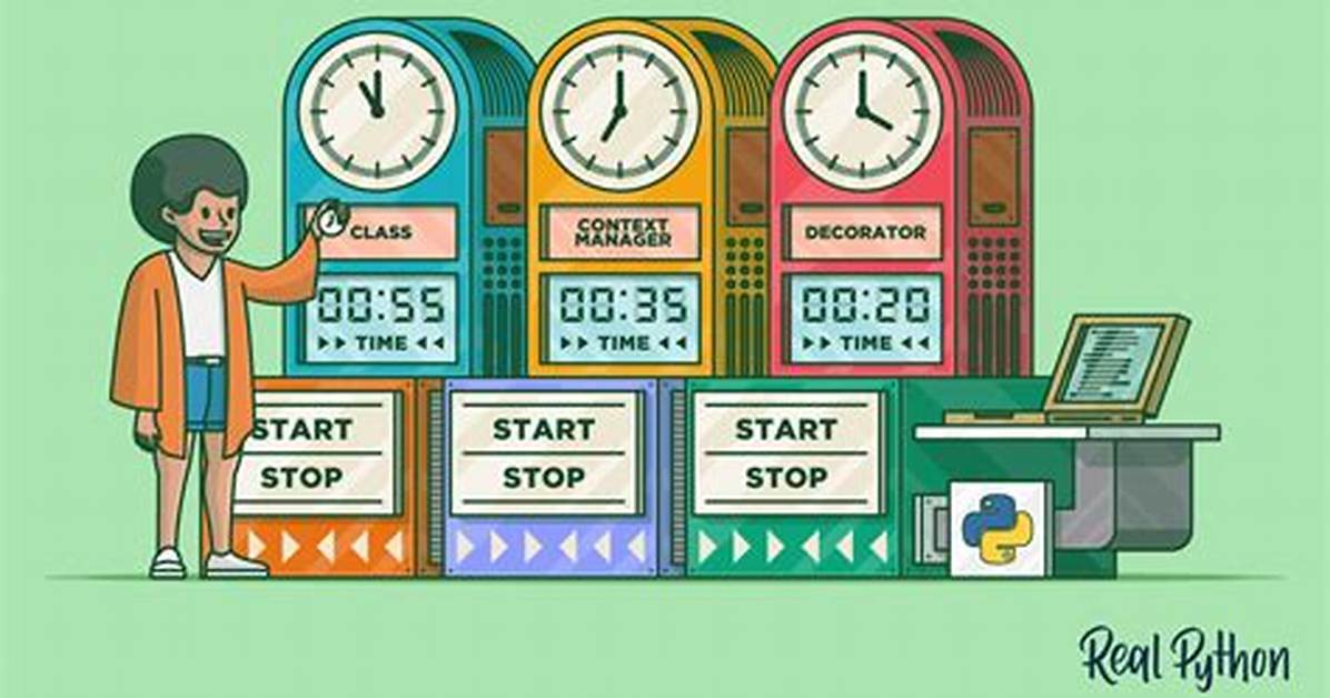 Real-Time Interrupts in Python