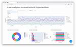 Real-Time Operating via Python