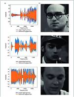 Realtime Audio Preprocessing with Buffering