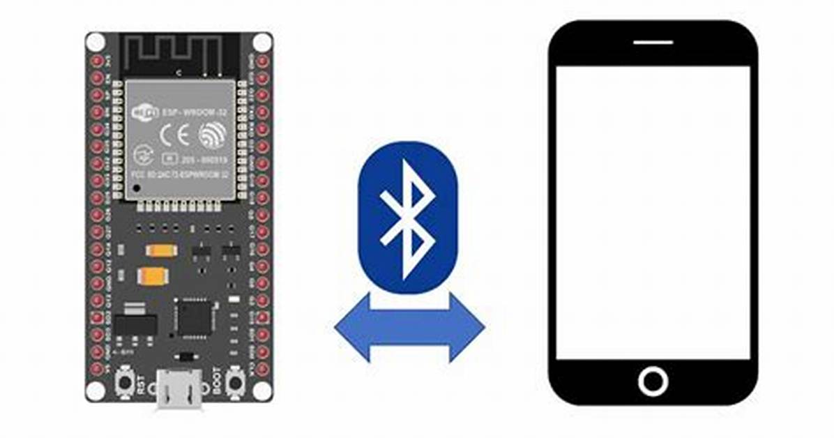 Receiving String Data via Bluetooth - Esp32