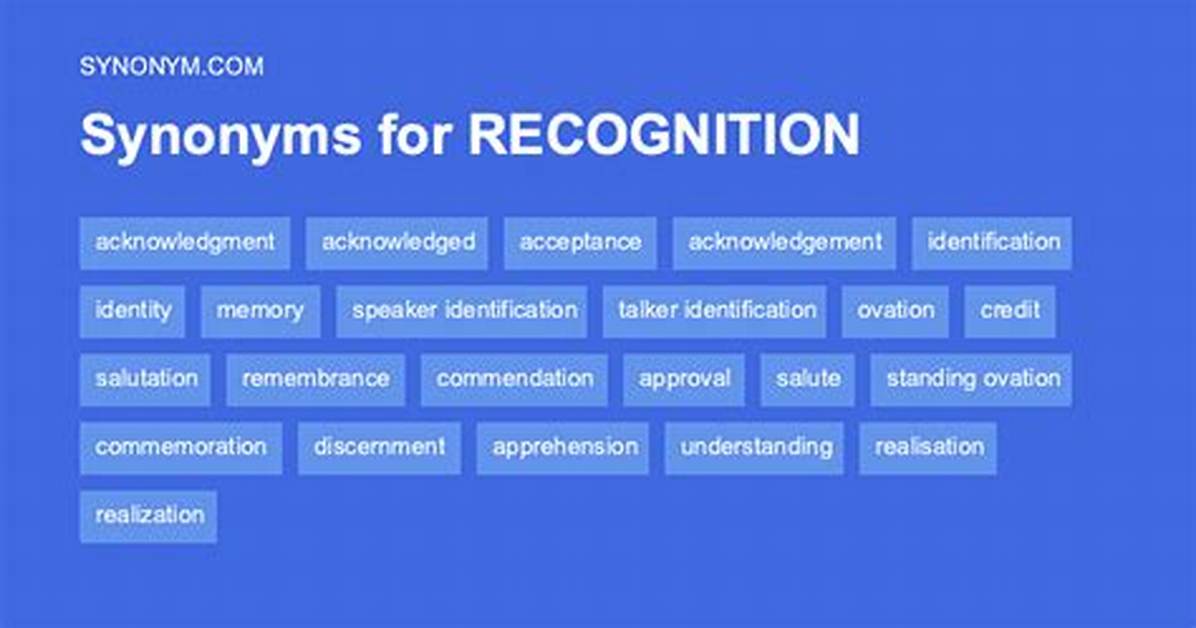 Recognized Synonym