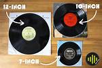 Record Sizes