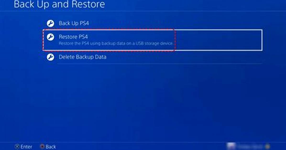 Recover "Ps" Command