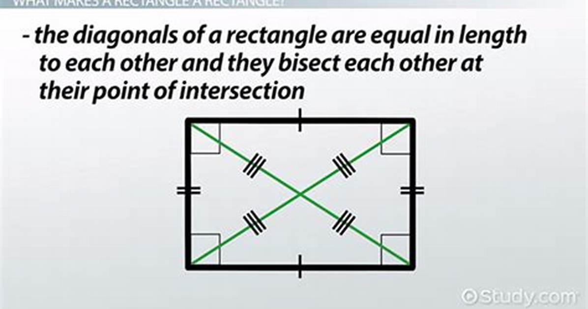 Rectangle Properties