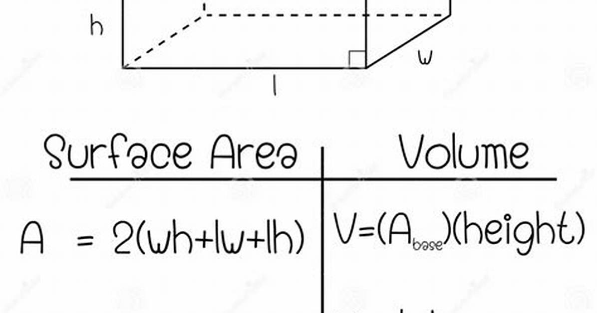 Rectangular Prism Formula