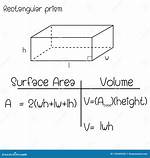 Rectangular Prism Formula