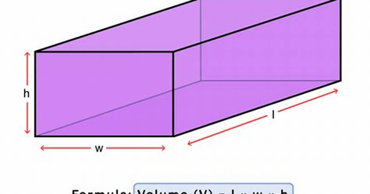 Rectangular Prism Volume Calculator
