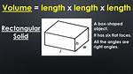 Rectangular Solid Calculator
