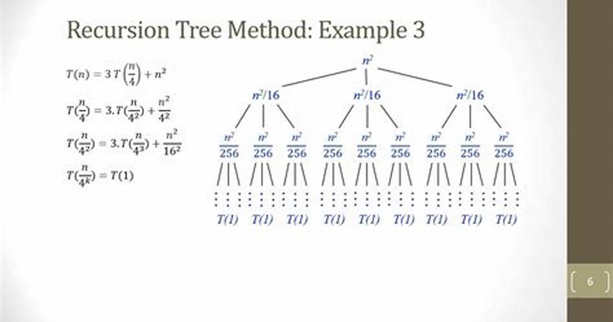 Recursion Down Dom Tree