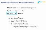 Recursive Equation