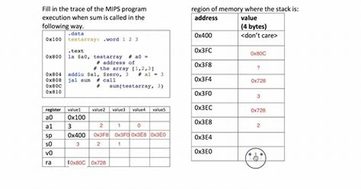 Recursive Function Using Mips Assembly