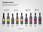 Red Wine Temperature